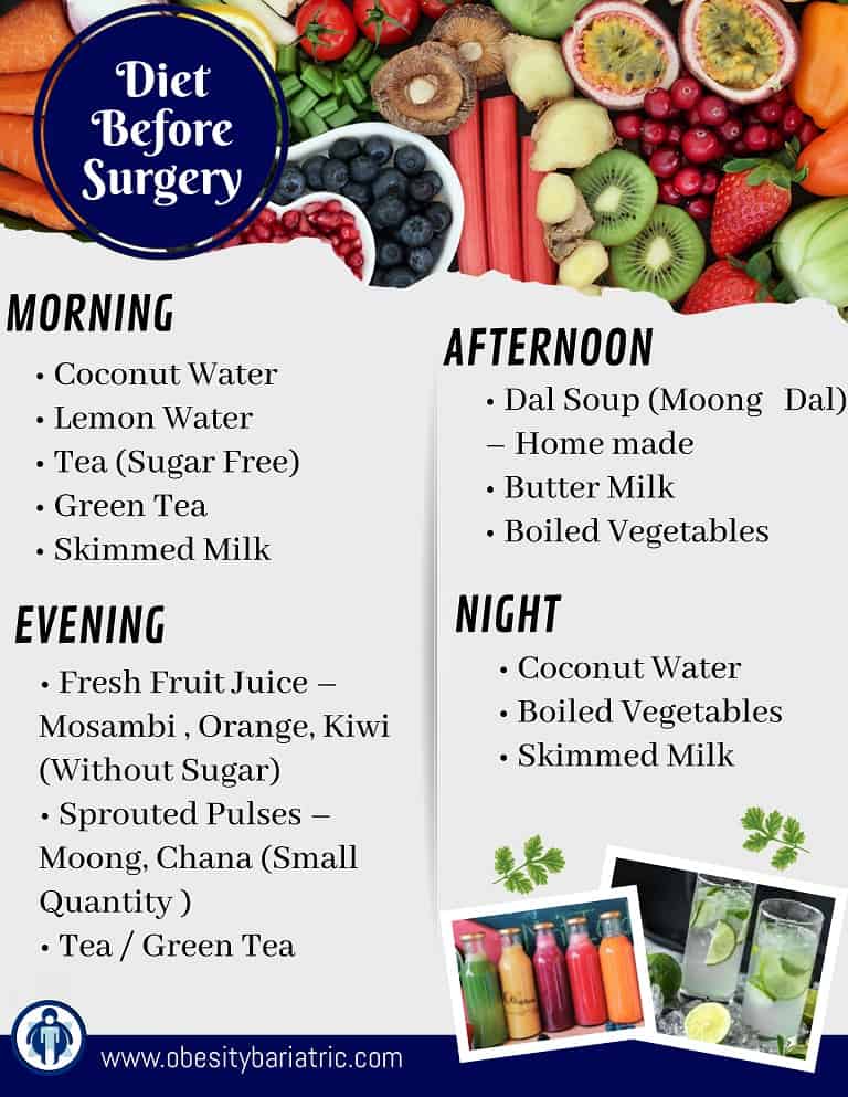 Diet Food Before Bariatric Surgery Obesity Bariatric